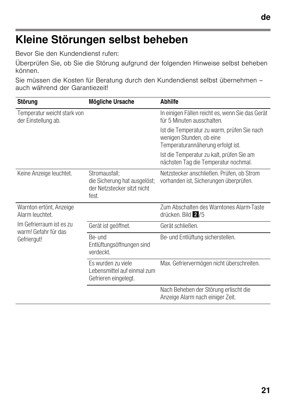 Kleine störungen selbst beheben, De 21 | Siemens GS36DPI20 User Manual | Page 21 / 114