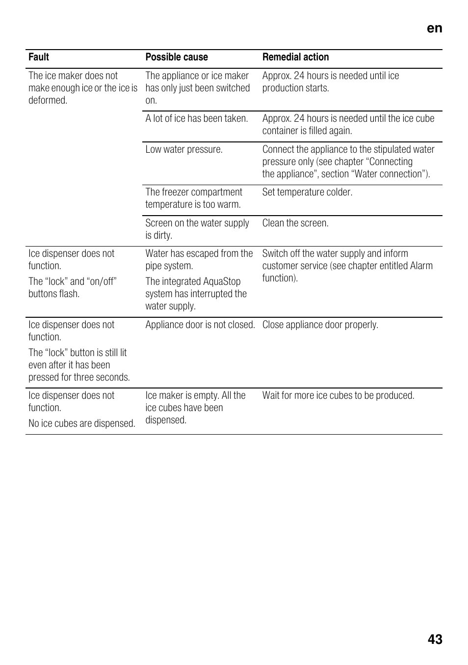 En 43 | Siemens GS36DPI20 User Manual | Page 43 / 114