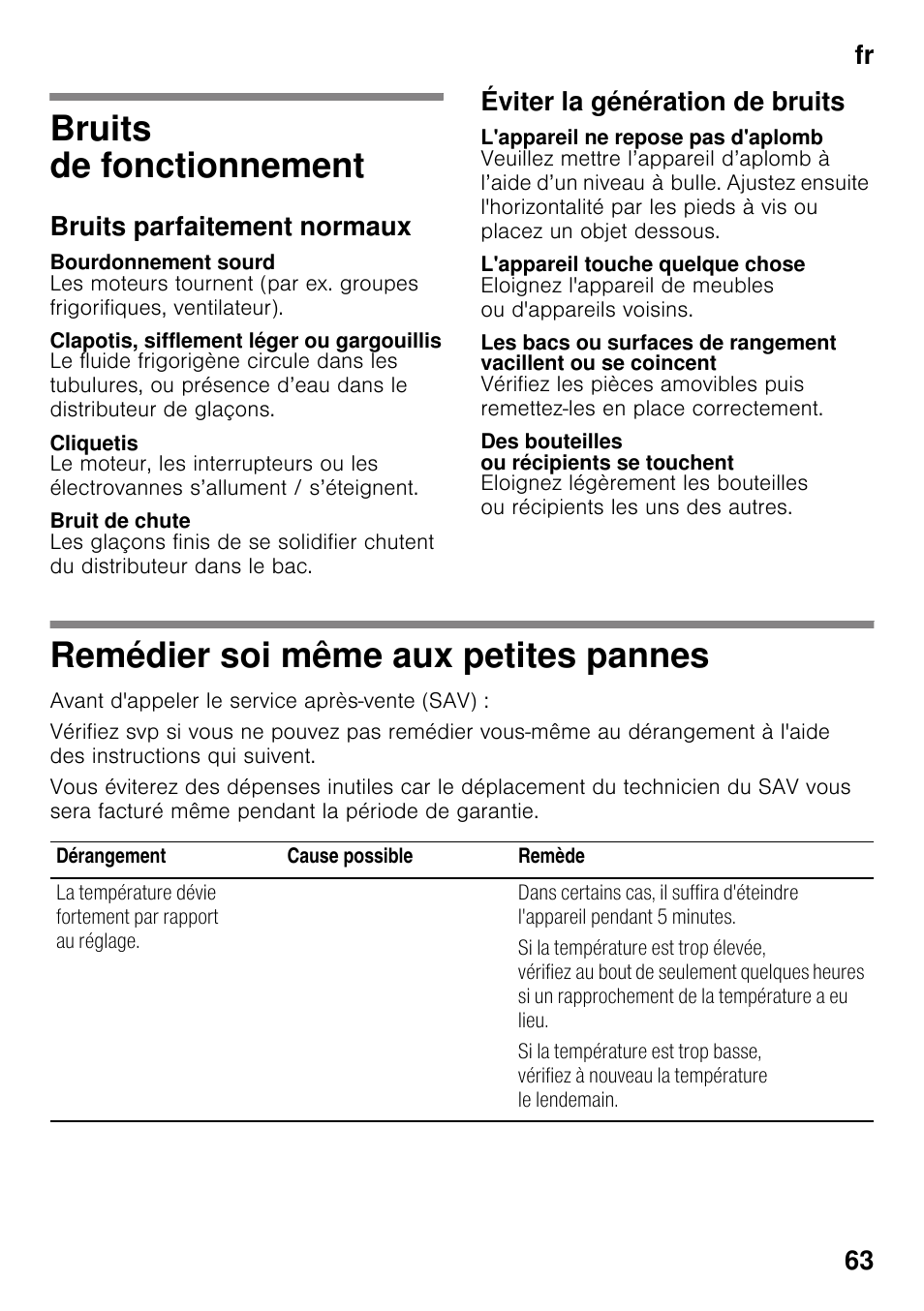 Bruits de fonctionnement, Bruits parfaitement normaux, Bourdonnement sourd | Clapotis, sifflement léger ou gargouillis, Cliquetis, Bruit de chute, Éviter la génération de bruits, L'appareil ne repose pas d'aplomb, L'appareil touche quelque chose, Des bouteilles ou récipients se touchent | Siemens GS36DPI20 User Manual | Page 63 / 114