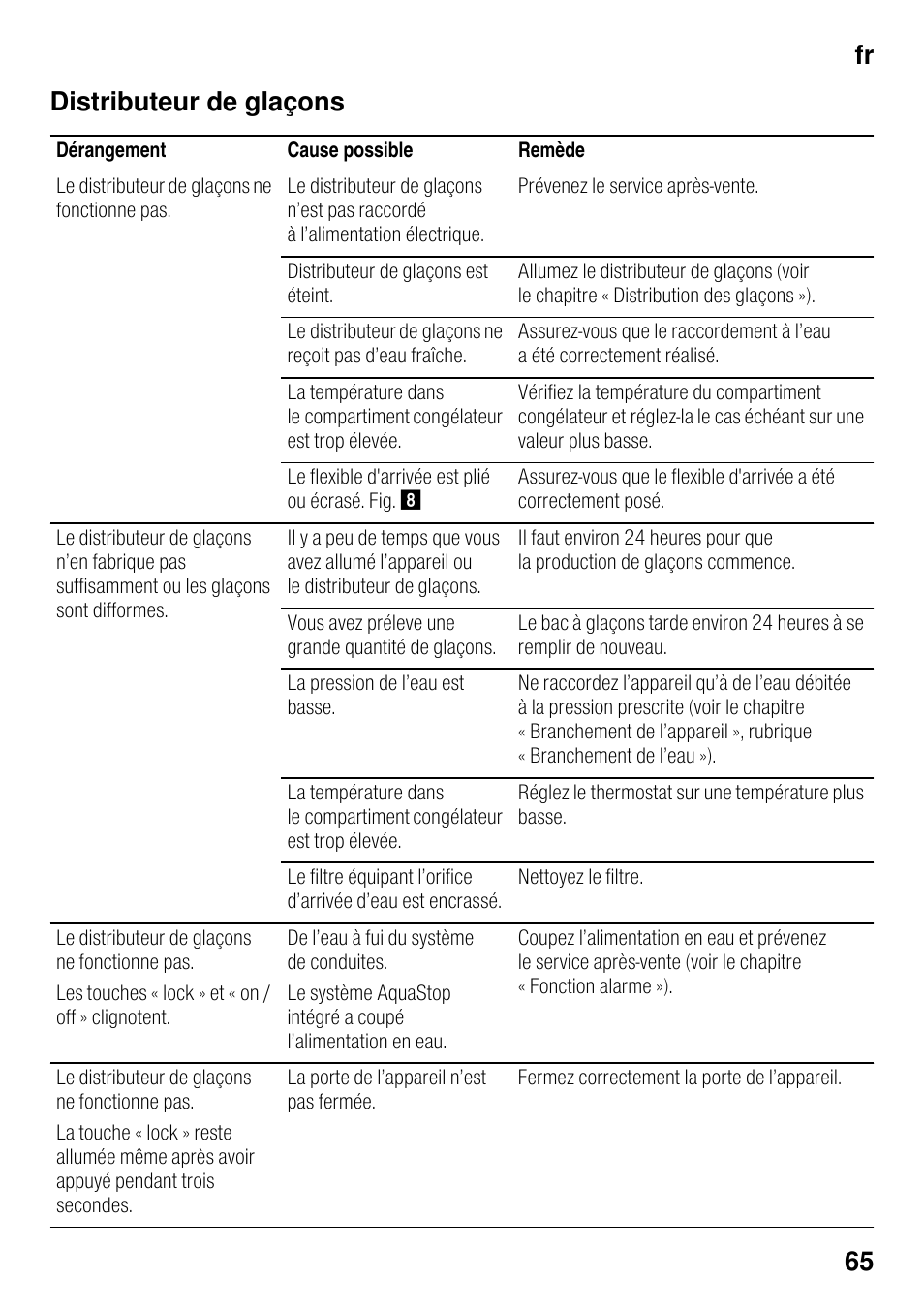 Distributeur de glaçons, Fr 65 distributeur de glaçons | Siemens GS36DPI20 User Manual | Page 65 / 114