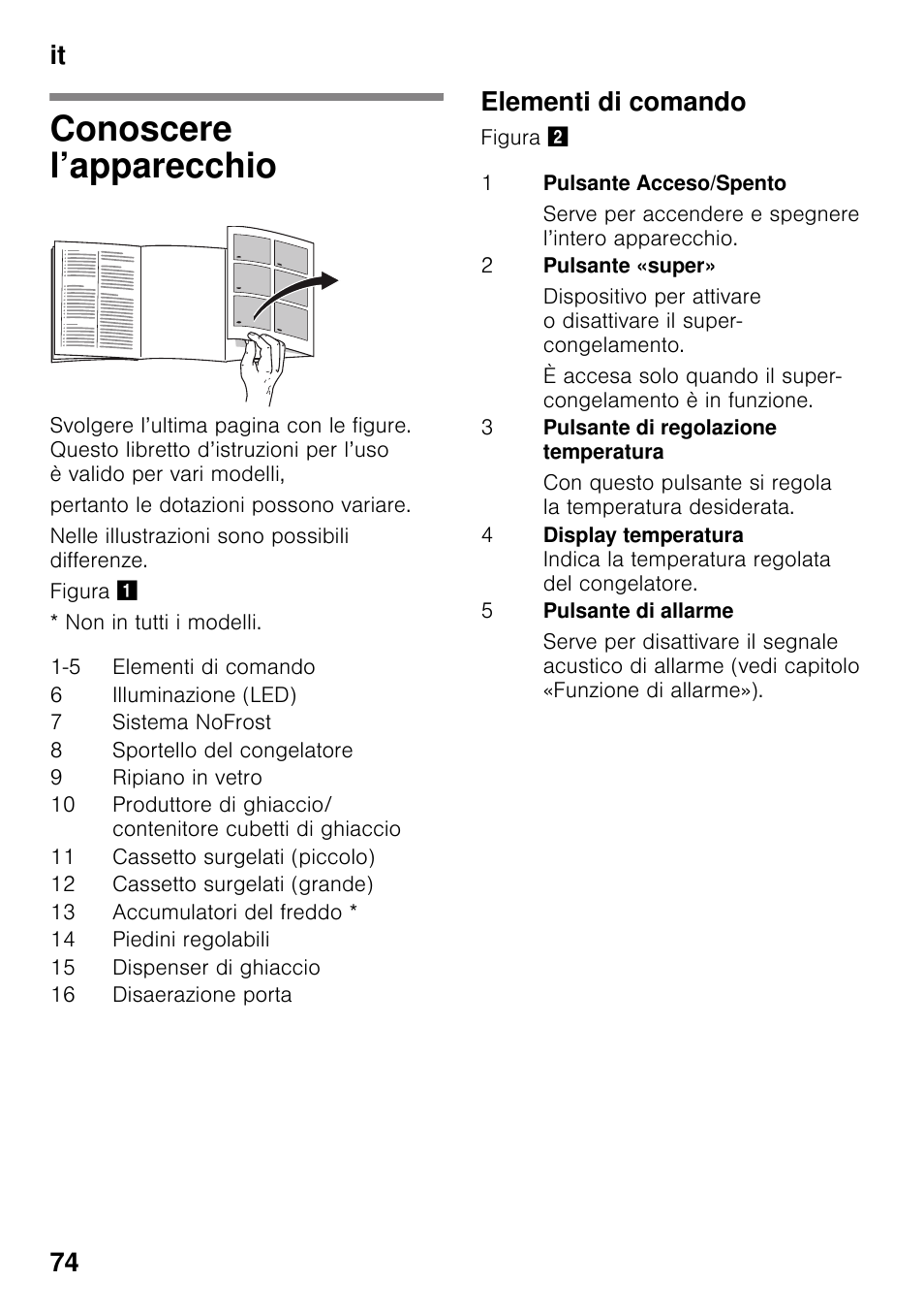 Conoscere l’apparecchio, Elementi di comando, It 74 | Siemens GS36DPI20 User Manual | Page 74 / 114