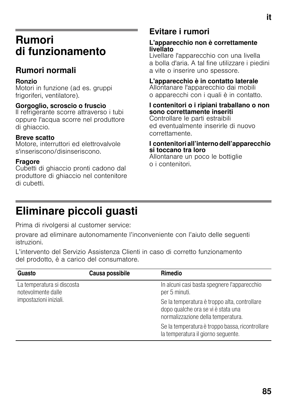 Rumori di funzionamento, Rumori normali, Ronzio | Gorgoglìo, scroscio o fruscìo, Breve scatto, Fragore, Evitare i rumori, L'apparecchio non è correttamente livellato, L'apparecchio è in contatto laterale, Eliminare piccoli guasti | Siemens GS36DPI20 User Manual | Page 85 / 114