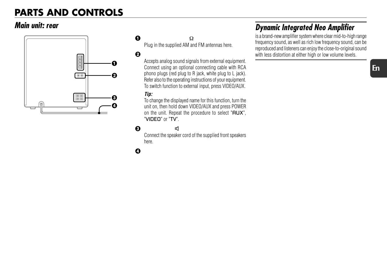 Parts and controls, Main unit: rear, Dynamic integrated neo amplifier | Aiwa NSX-D30 User Manual | Page 5 / 22