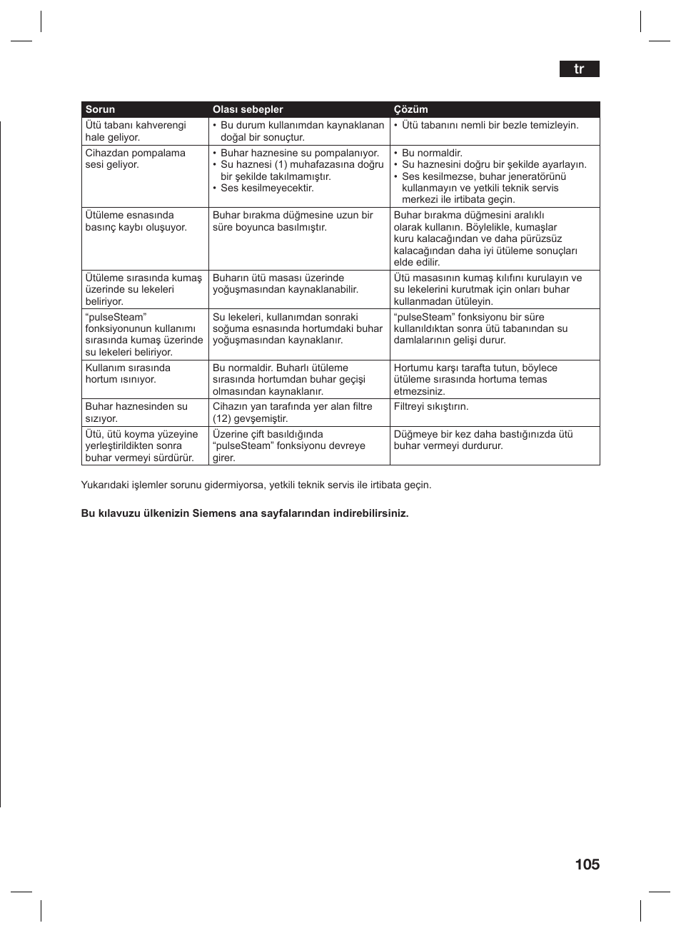 Siemens TS45359 User Manual | Page 105 / 156