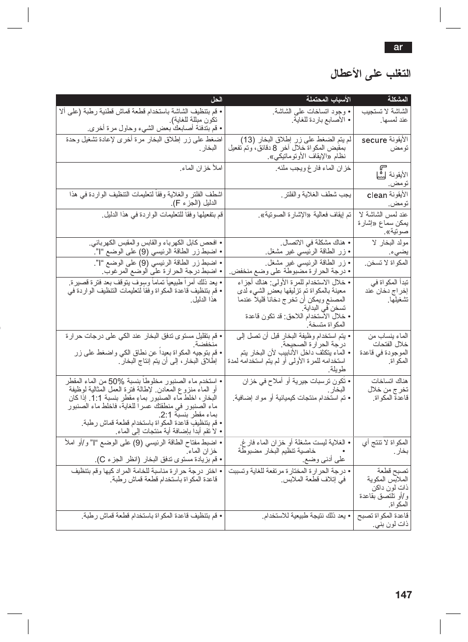 ﻝﺎﻄﻋﻷﺍ ﻰﻠﻋ ﺐﻠﻐﺘﻟﺍ | Siemens TS45359 User Manual | Page 147 / 156
