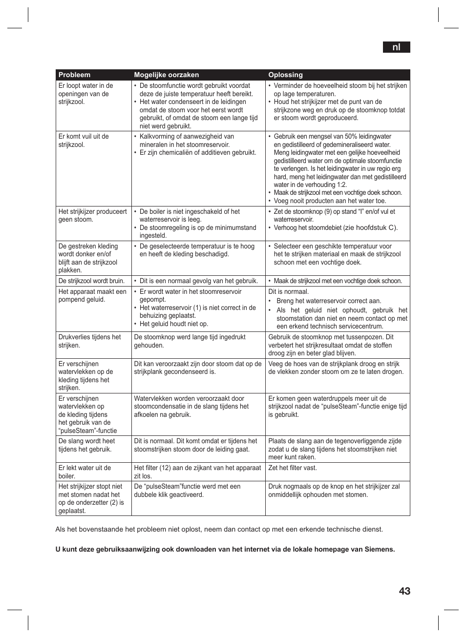 Siemens TS45359 User Manual | Page 43 / 156