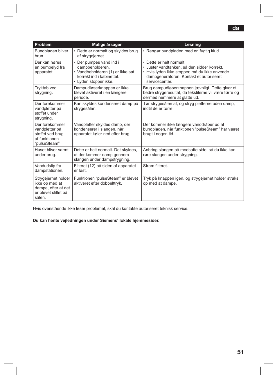 Siemens TS45359 User Manual | Page 51 / 156