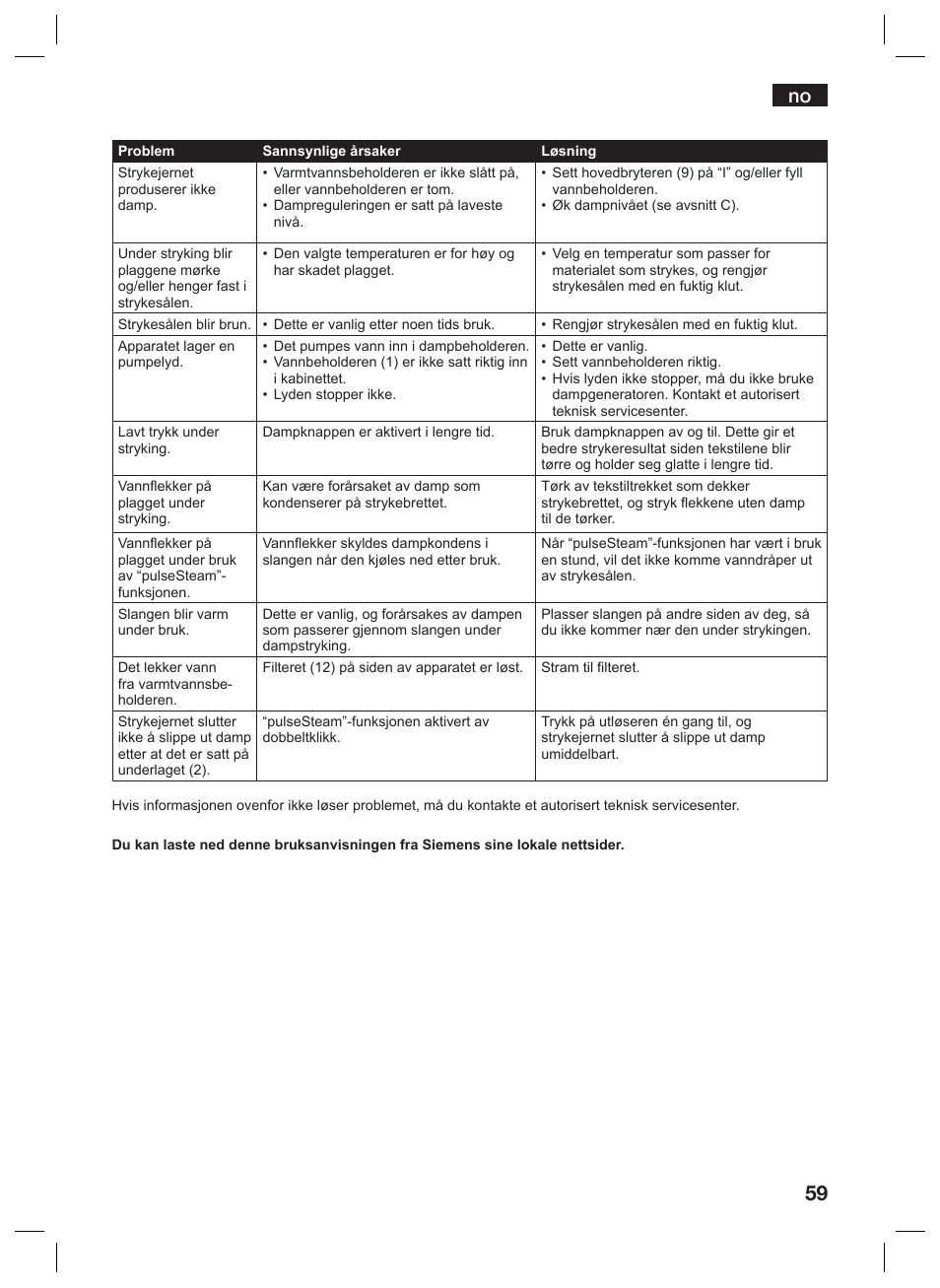 Siemens TS45359 User Manual | Page 59 / 156