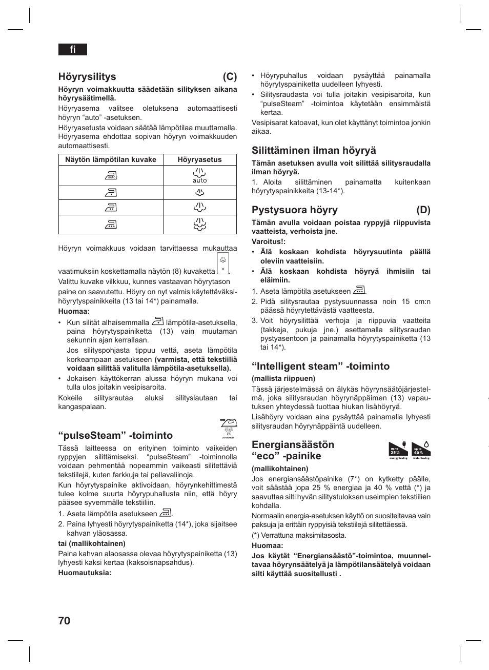 Fi höyrysilitys (c), Pulsesteam” -toiminto, Silittäminen ilman höyryä | Pystysuora höyry (d), Intelligent steam” -toiminto, Energiansäästön “eco” -painike | Siemens TS45359 User Manual | Page 70 / 156