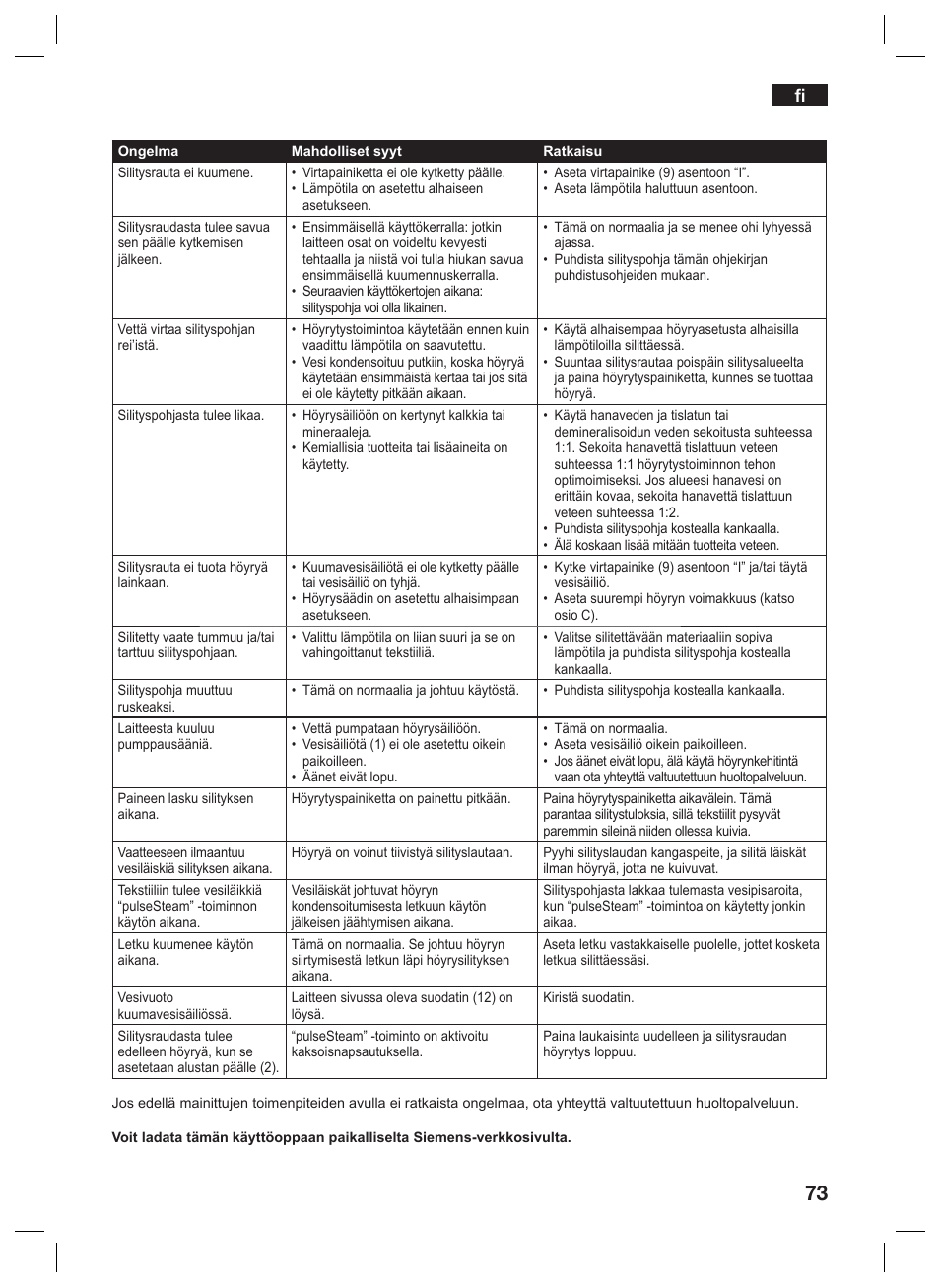 Siemens TS45359 User Manual | Page 73 / 156