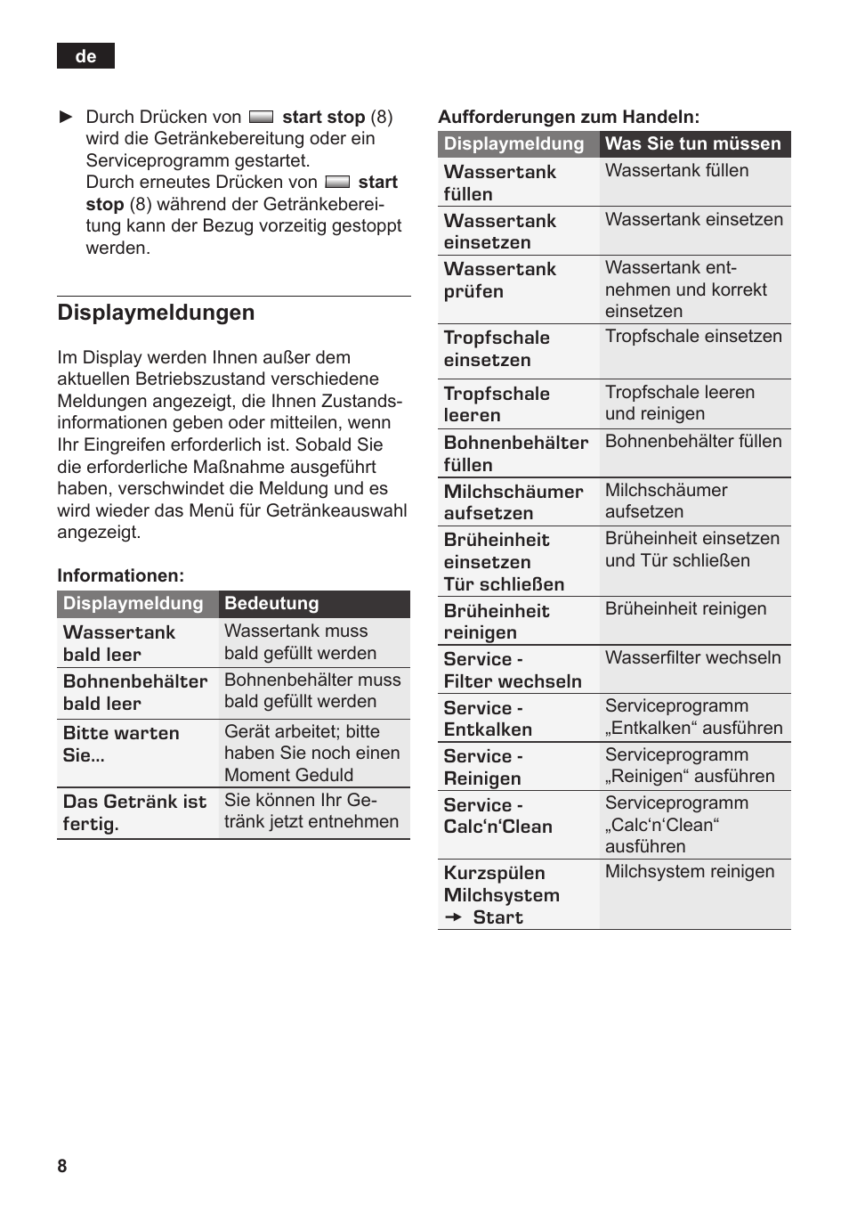 Siemens TK76K573 User Manual | Page 10 / 182