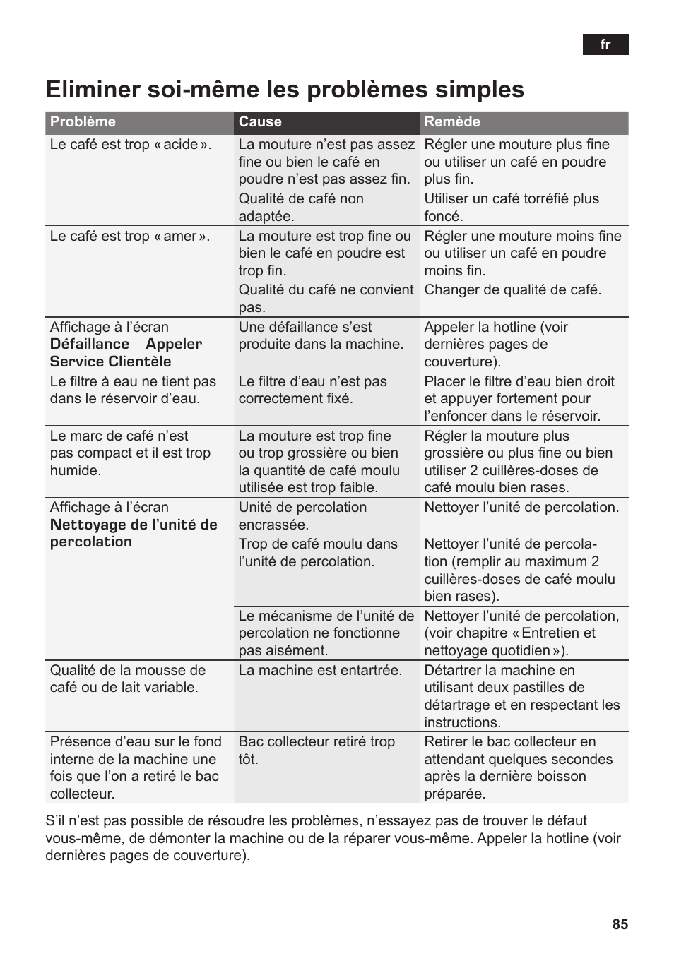 Eliminer soi-même les problèmes simples | Siemens TK76K573 User Manual | Page 87 / 182