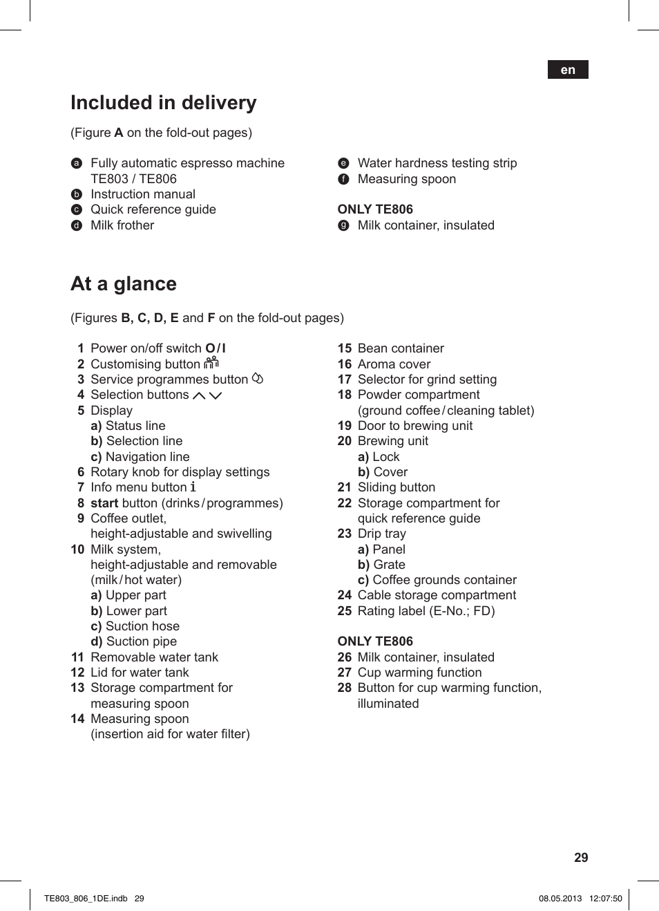 Included in delivery, At a glance | Siemens TE803509DE User Manual | Page 33 / 112