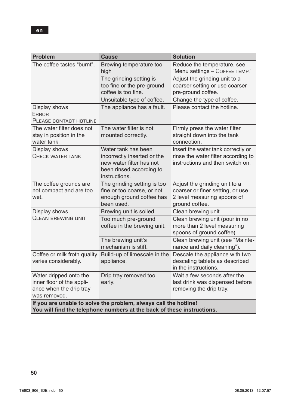 Siemens TE803509DE User Manual | Page 54 / 112