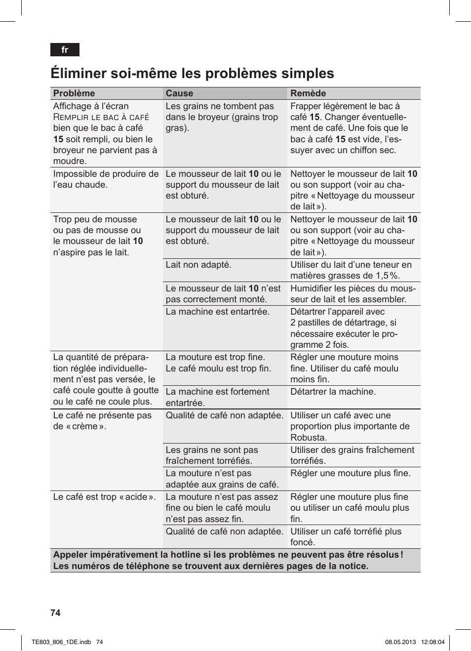Éliminer soi-même les problèmes simples | Siemens TE803509DE User Manual | Page 78 / 112
