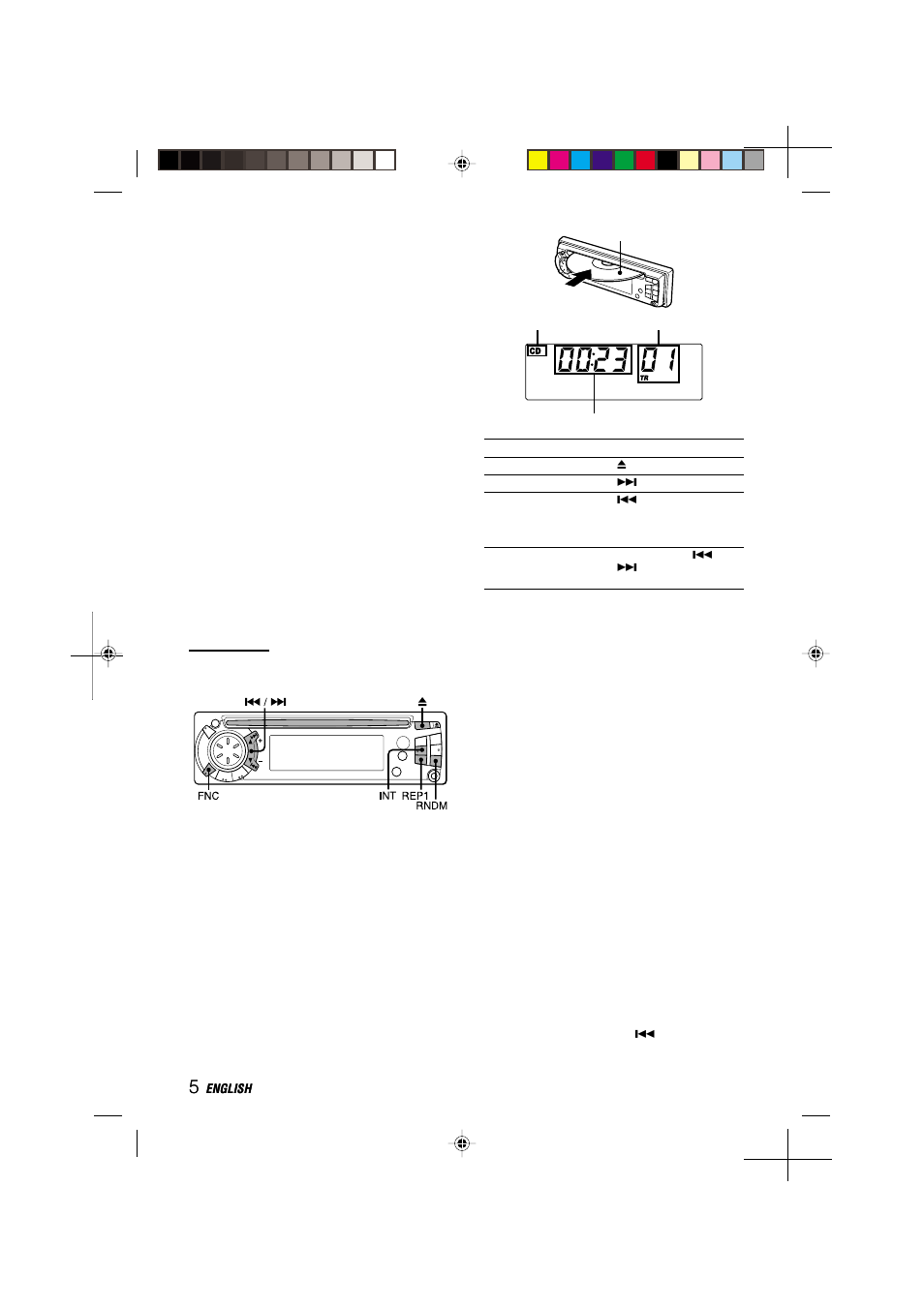 Cd functions, Cd player operation | Aiwa CDC-X417 User Manual | Page 6 / 18