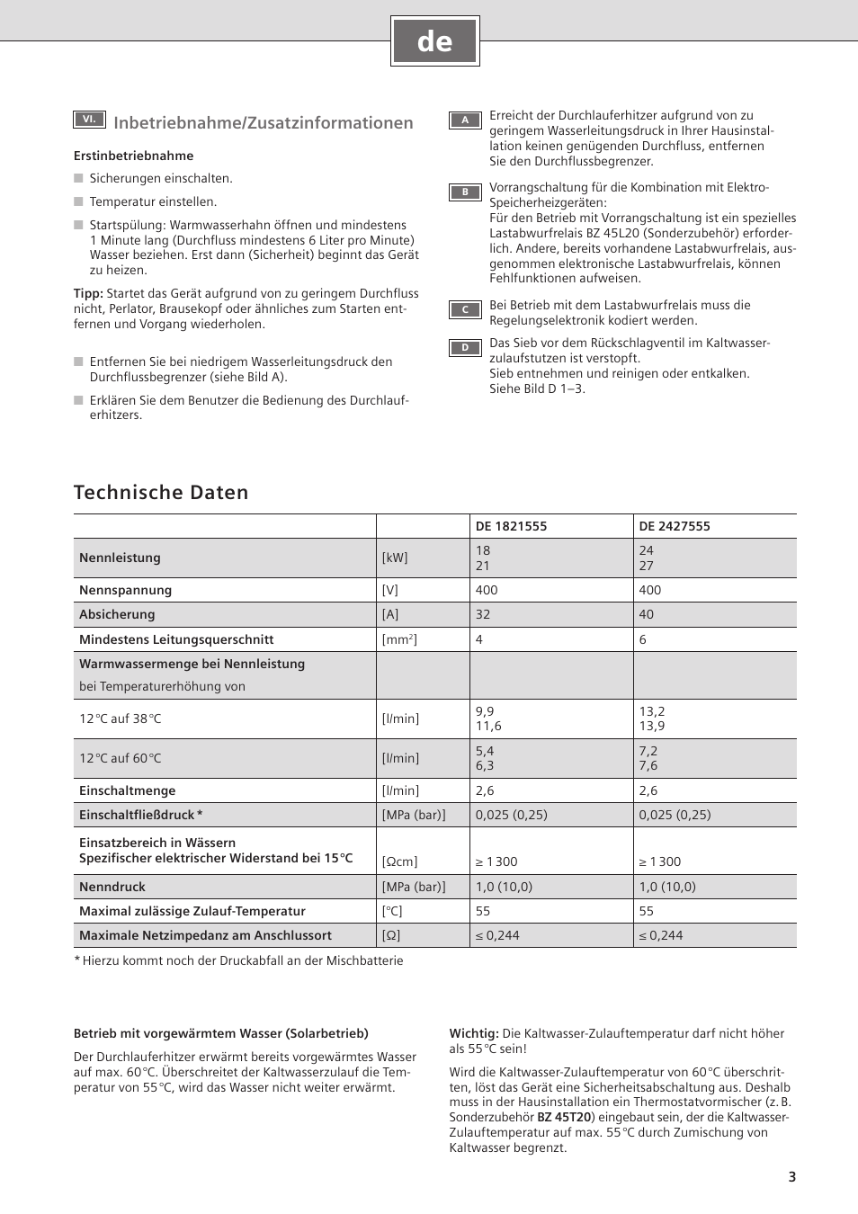 Technische daten, Inbetriebnahme/zusatzinformationen | Siemens DE2427555 User Manual | Page 3 / 36