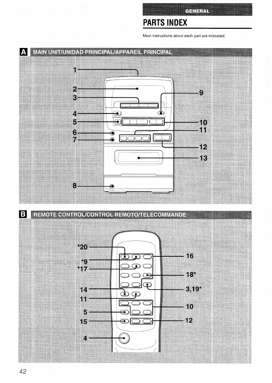 Parts index | Aiwa LCX-301 User Manual | Page 42 / 44