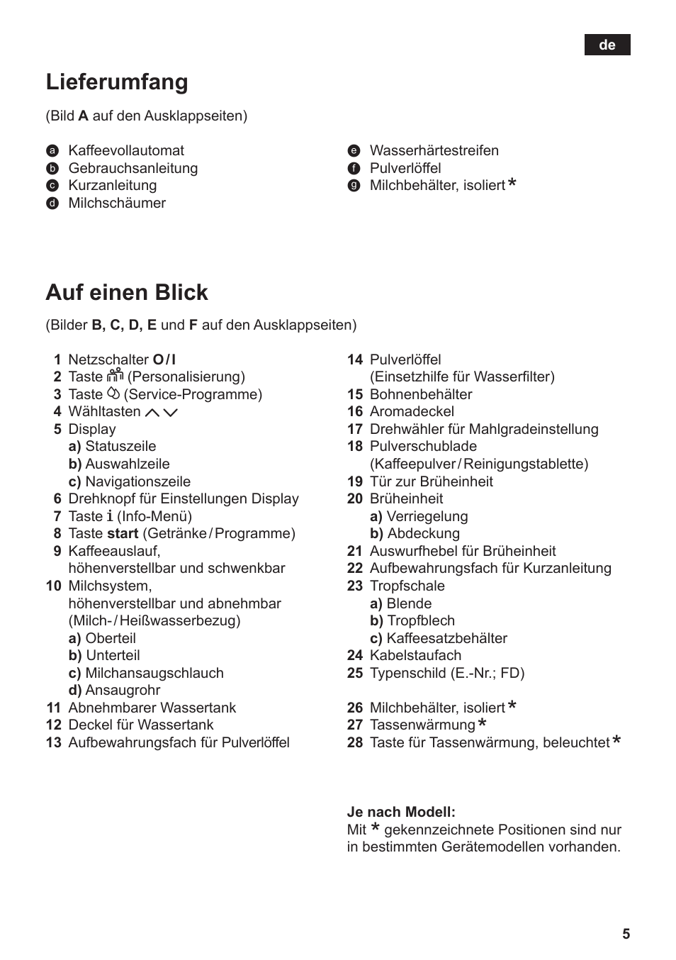 Auf einen blick, Lieferumfang | Siemens TE806501DE User Manual | Page 9 / 116