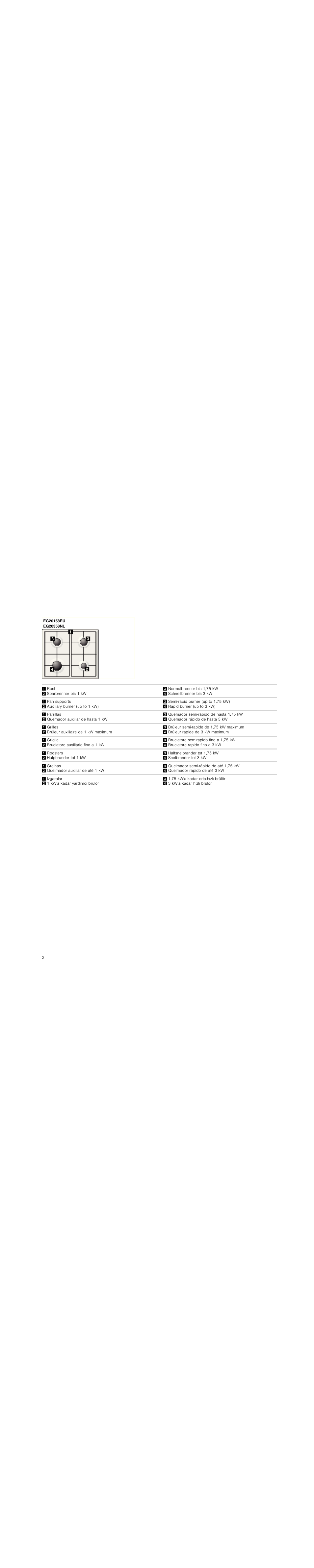 Siemens EG20158EU User Manual | Page 2 / 51