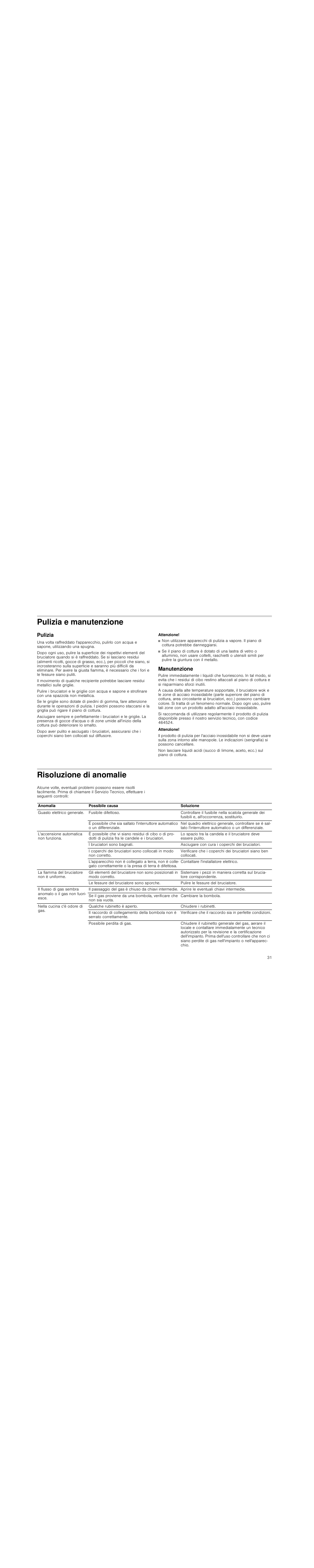 Pulizia e manutenzione, Pulizia, Attenzione | Manutenzione, Risoluzione di anomalie | Siemens EG20158EU User Manual | Page 31 / 51