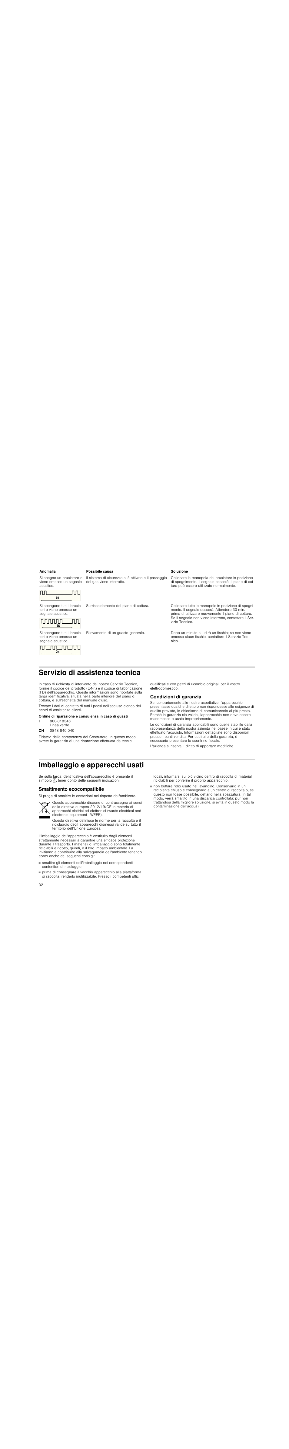 Servizio di assistenza tecnica, Condizioni di garanzia, Imballaggio e apparecchi usati | Smaltimento ecocompatibile | Siemens EG20158EU User Manual | Page 32 / 51