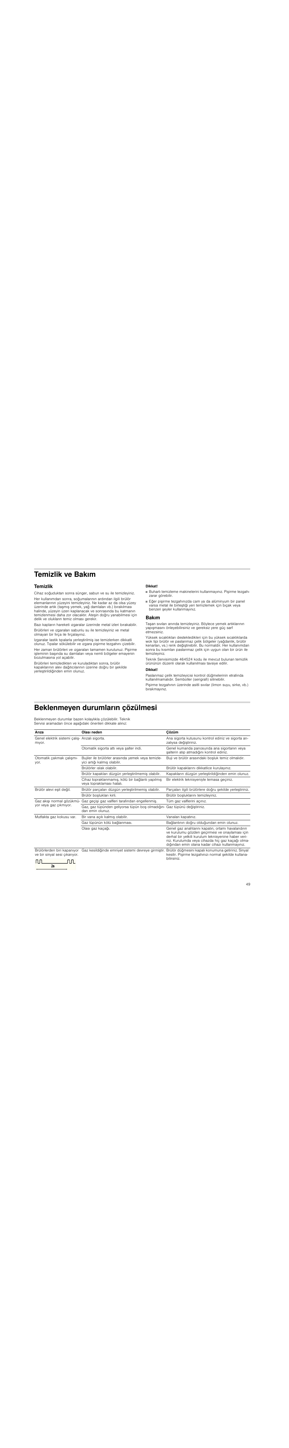 Temizlik ve bakım, Temizlik, Dikkat | Bakım, Beklenmeyen durumların çözülmesi | Siemens EG20158EU User Manual | Page 49 / 51