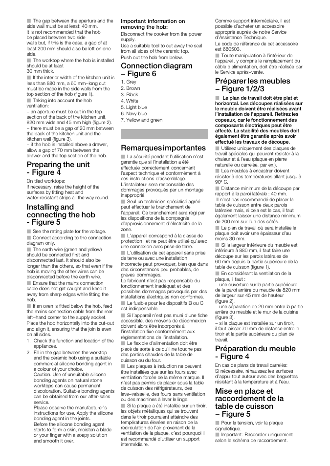 Preparing the unit ć figure 4, Installing and connecting the hob ć figure 5, Connection diagram - figure 6 | Remarques importantes, Préparer les meubles - figure 1/2/3, Préparation du meuble ć figure 4 | Siemens EH901SK11 User Manual | Page 5 / 16