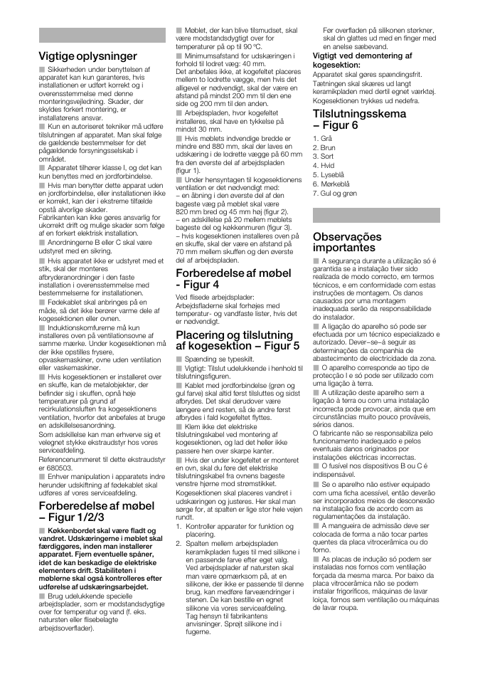 Vigtige oplysninger, Forberedelse af møbel - figur 1/2/3, Forberedelse af møbel ć figur 4 | Placering og tilslutning af kogesektion - figur 5, Tilslutningsskema - figur 6, Observações importantes | Siemens EH901SK11 User Manual | Page 8 / 16