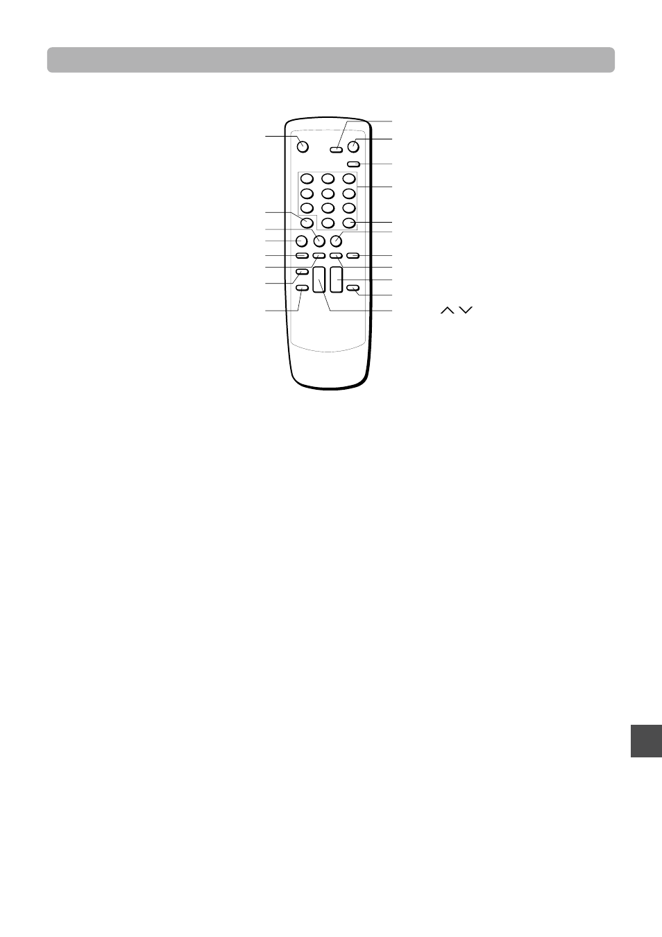 Remote control 22 | Aiwa TV-F2000u User Manual | Page 27 / 80