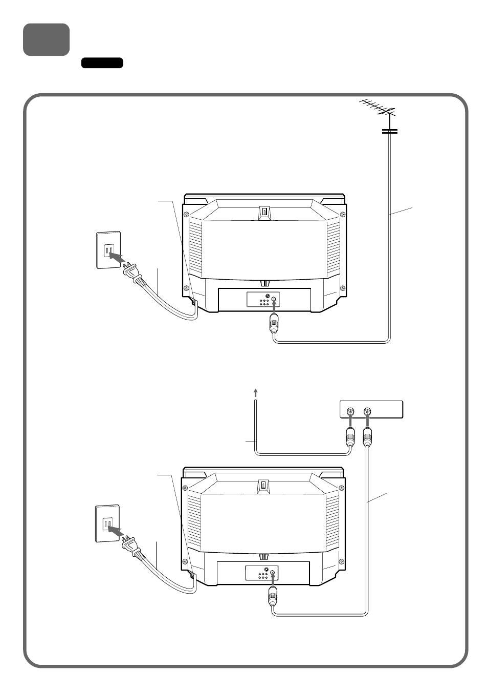 Connecting the antenna (or catv)-tv | Aiwa TV-F2000u User Manual | Page 3 / 80