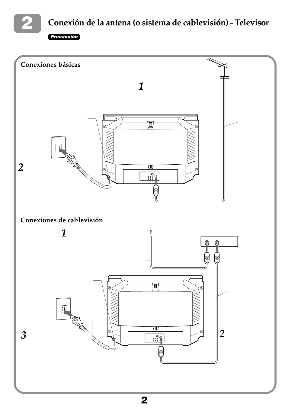 Aiwa TV-F2000u User Manual | Page 30 / 80
