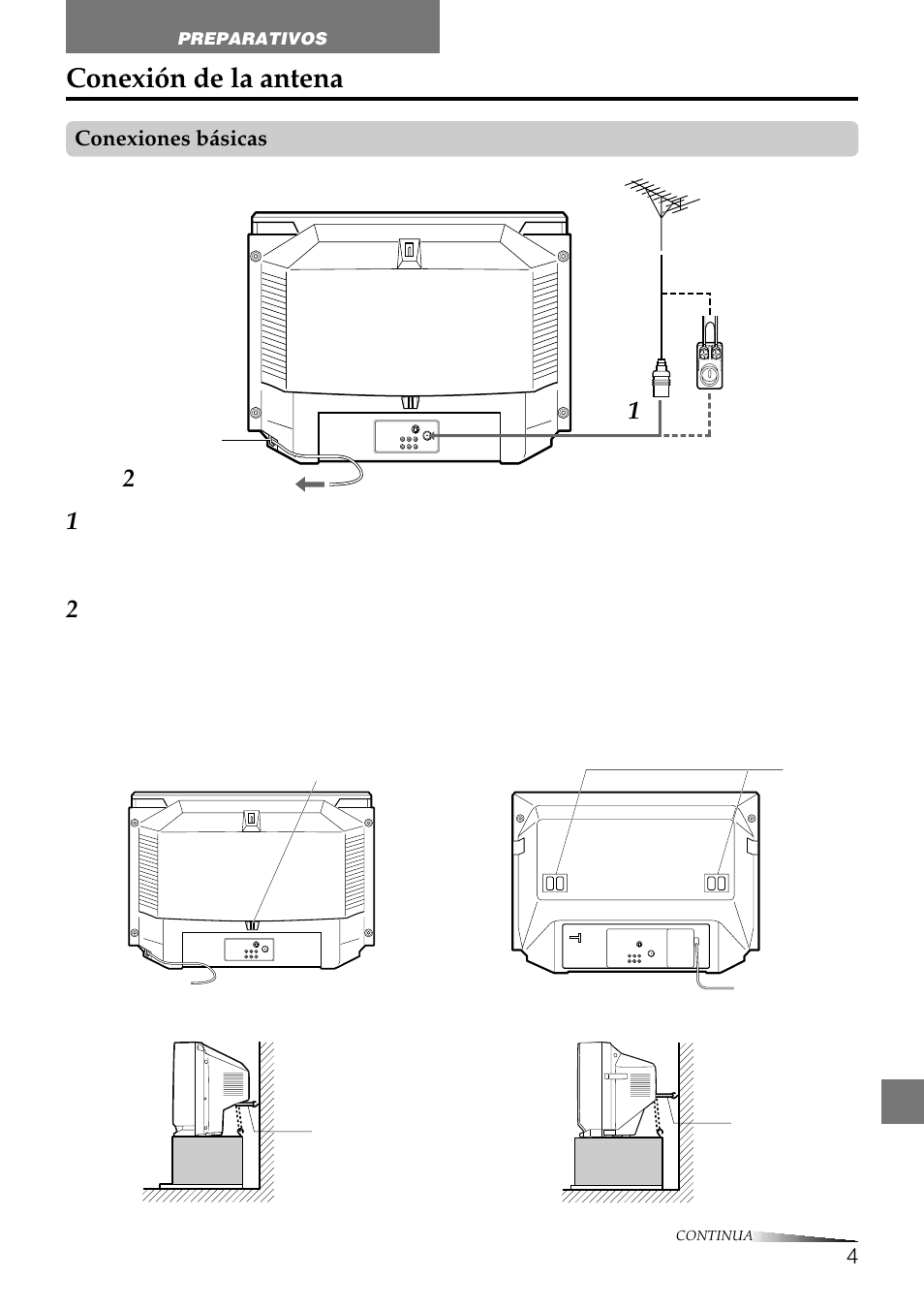 Conexión de la antena, Conexiones básicas | Aiwa TV-F2000u User Manual | Page 36 / 80