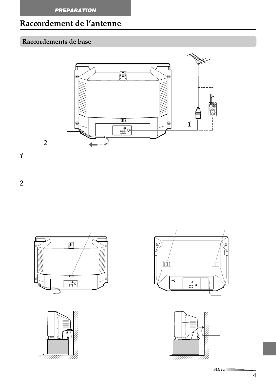 Raccordement de l’antenne, Raccordements de base | Aiwa TV-F2000u User Manual | Page 62 / 80
