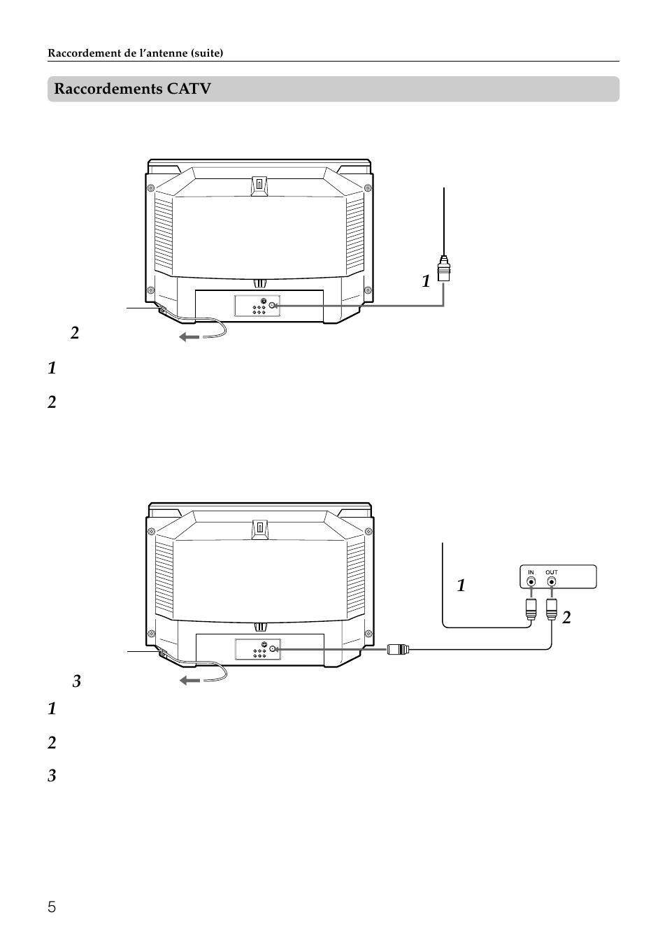 Raccordements catv | Aiwa TV-F2000u User Manual | Page 63 / 80