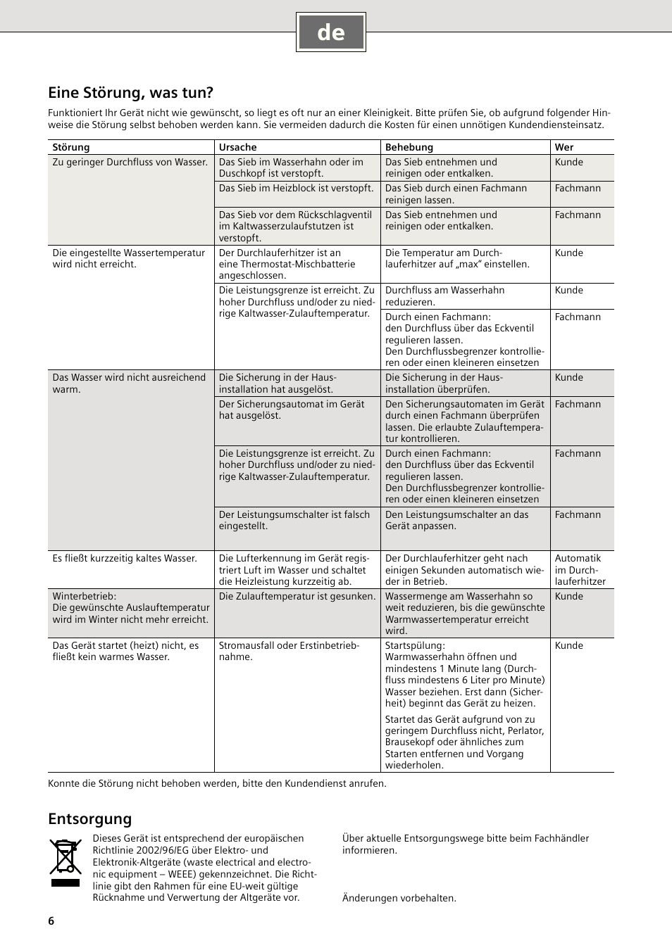 Eine störung, was tun, Entsorgung | Siemens DE2427415 User Manual | Page 12 / 46