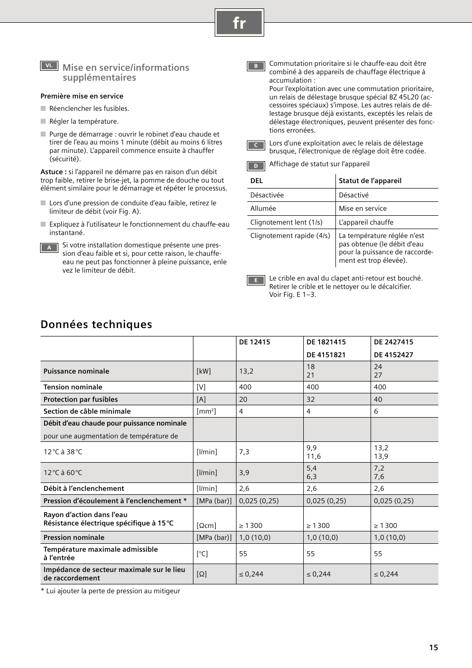 Données techniques, Mise en service/informations supplémentaires | Siemens DE2427415 User Manual | Page 21 / 46