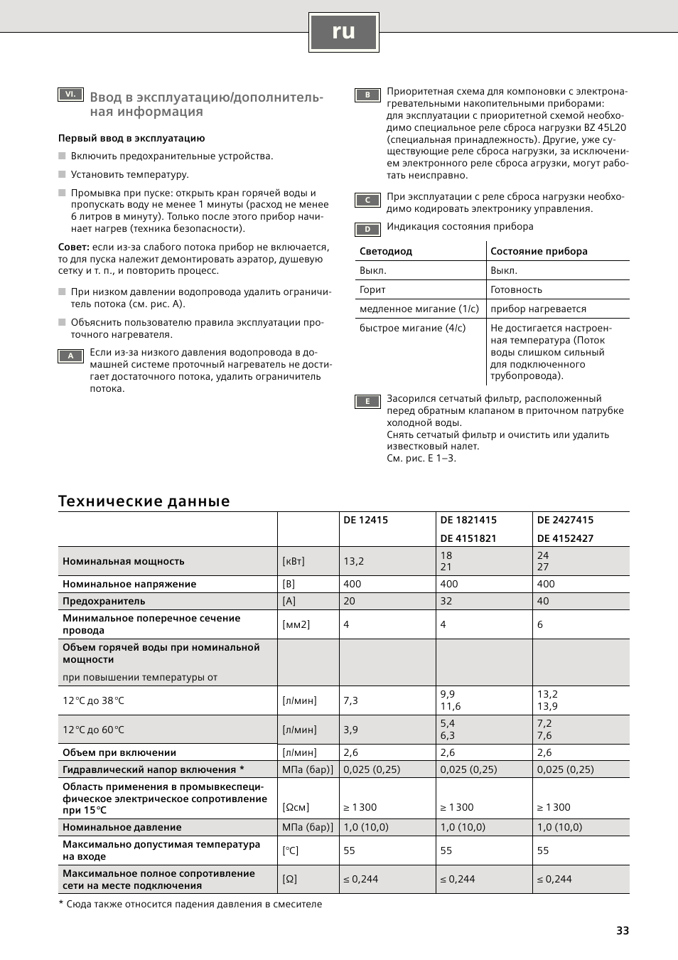 Технические данные, Ввод в эксплуатацию/дополнитель- ная информация | Siemens DE2427415 User Manual | Page 39 / 46