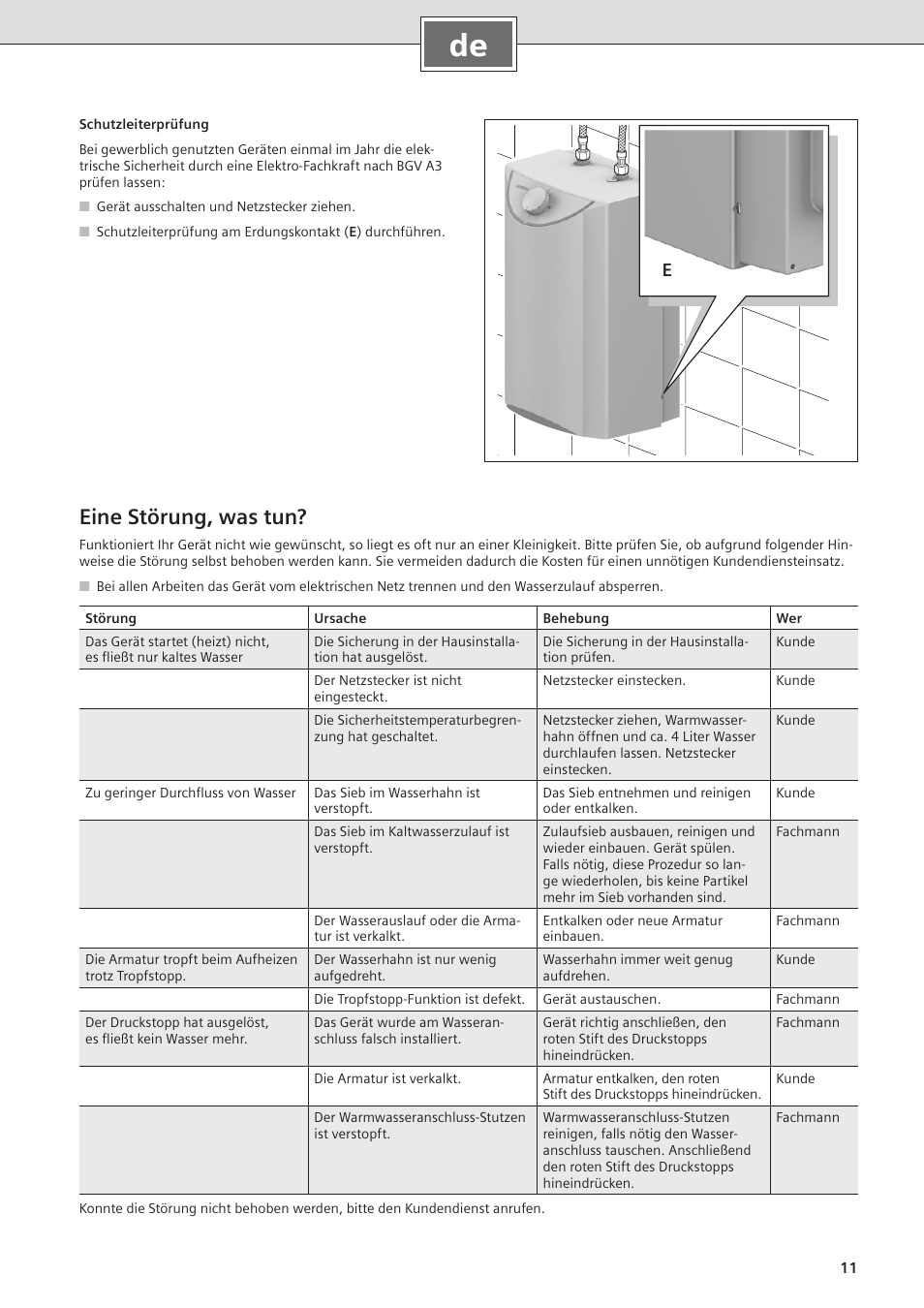 Eine störung, was tun | Siemens DO05755K User Manual | Page 11 / 64