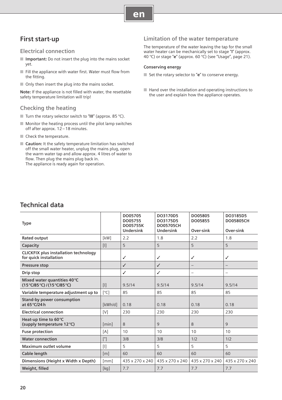 First start-up, Technical data, Electrical connection | Checking the heating, Limitation of the water temperature | Siemens DO05755K User Manual | Page 20 / 64