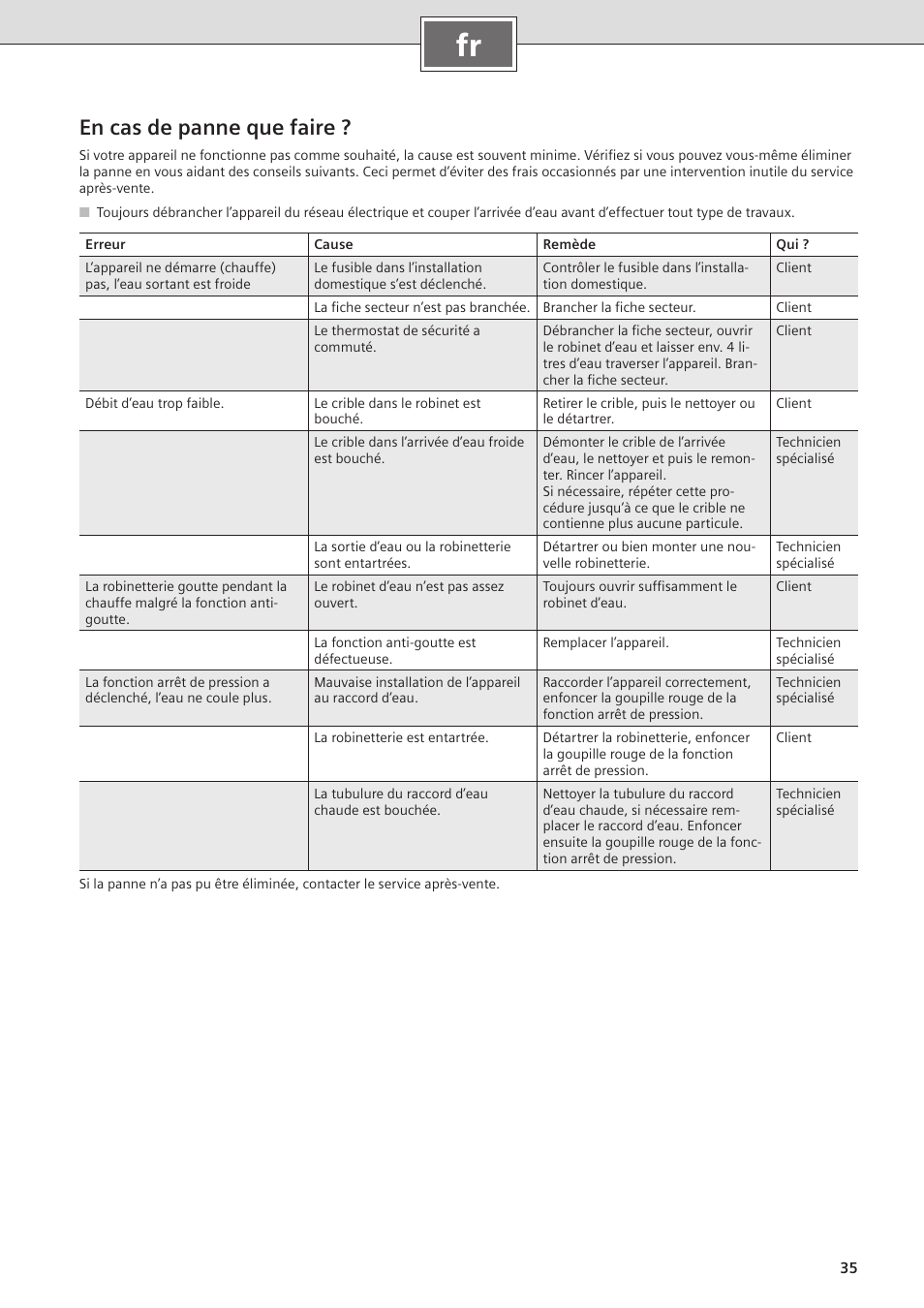 En cas de panne que faire | Siemens DO05755K User Manual | Page 35 / 64