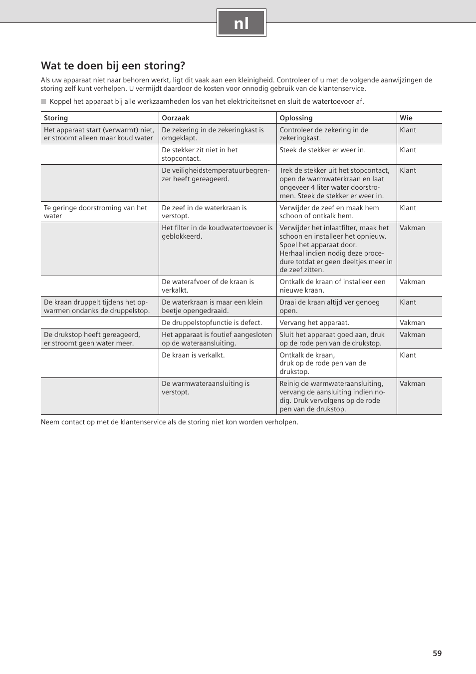 Wat te doen bij een storing | Siemens DO05755K User Manual | Page 59 / 64