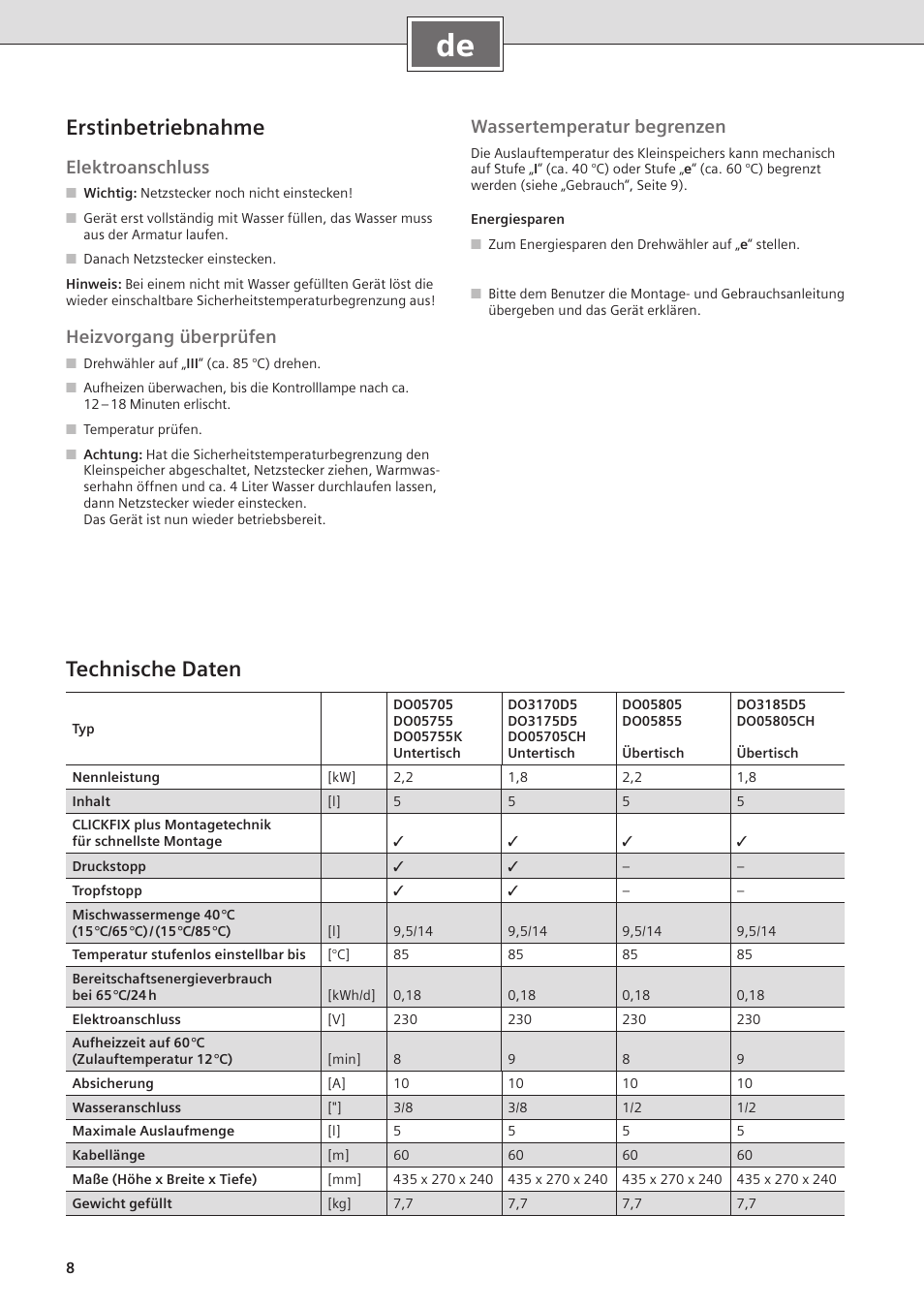 Erstinbetriebnahme, Technische daten, Elektroanschluss | Heizvorgang überprüfen, Wassertemperatur begrenzen | Siemens DO05755K User Manual | Page 8 / 64