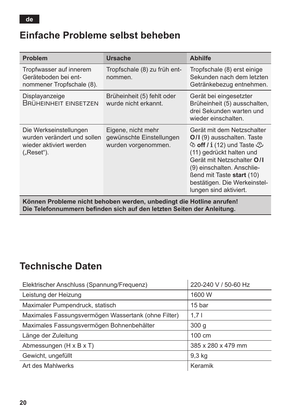 Einfache probleme selbst beheben technische daten, Brüheinheit einsetzen | Siemens TE503509DE User Manual | Page 24 / 86