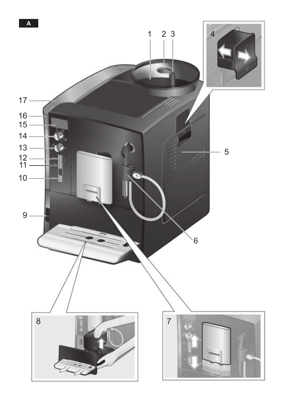 Siemens TE503509DE User Manual | Page 3 / 86