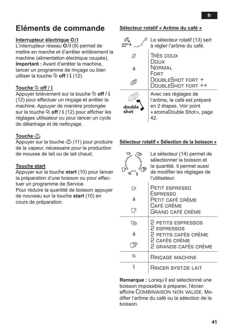 Eléments de commande | Siemens TE503509DE User Manual | Page 45 / 86