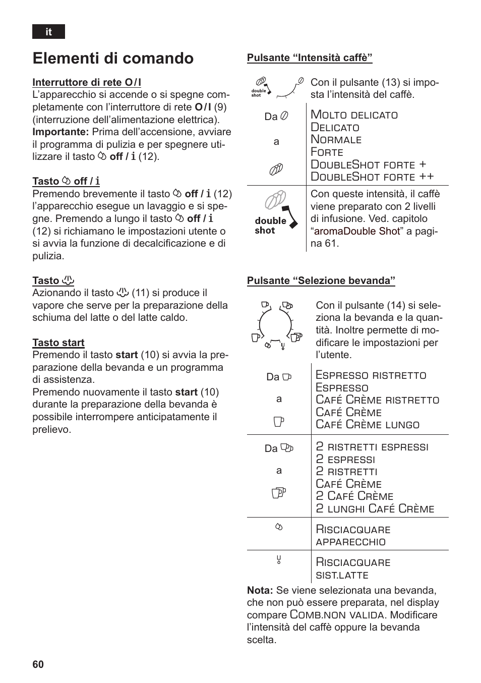 Elementi di comando | Siemens TE503509DE User Manual | Page 64 / 86