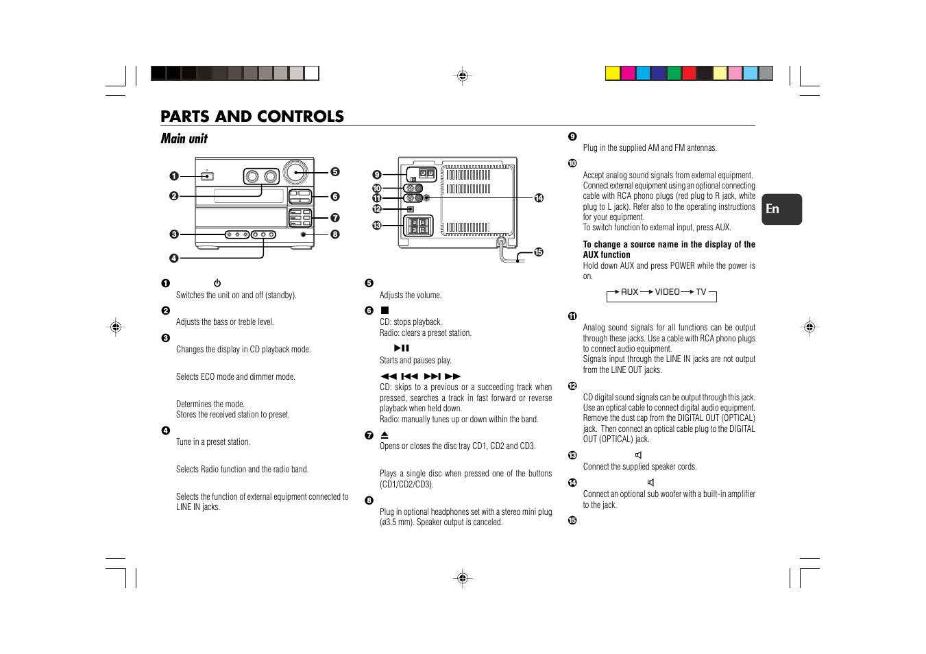 Parts and controls, Main unit | Aiwa XR-EC10 User Manual | Page 5 / 16