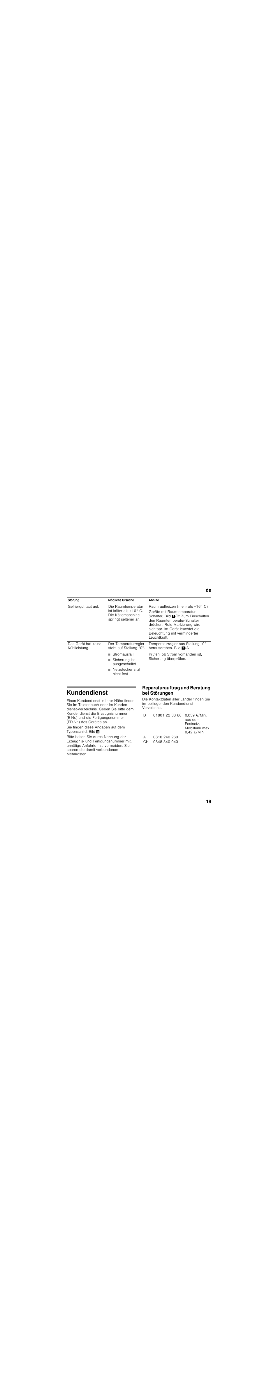 Stromausfall, Sicherung ist ausgeschaltet, Netzstecker sitzt nicht fest | Kundendienst, Reparaturauftrag und beratung bei störungen | Siemens KU15LA65 User Manual | Page 19 / 86