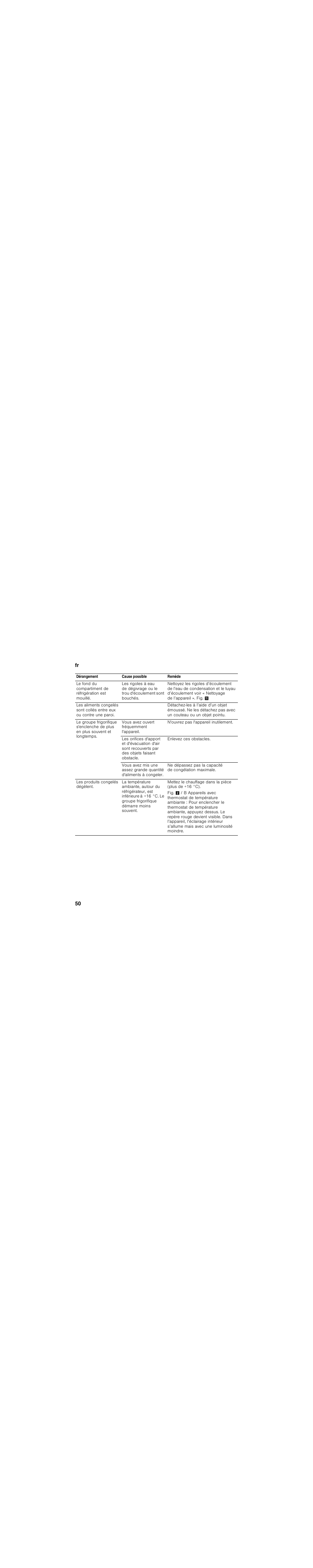 Siemens KU15LA65 User Manual | Page 50 / 86